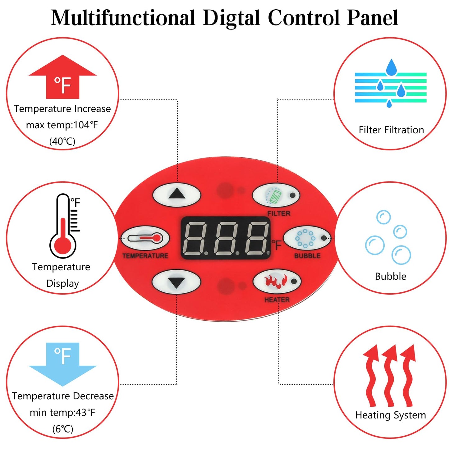 Edostory Hot Tub Aufblasbarer Tragbarer Ovaler Whirlpool Spa 2 Personen Whirlpool mit 90 Bubble Jets, Abdeckung, Filterkartuschen, Pumpe, Schwarz