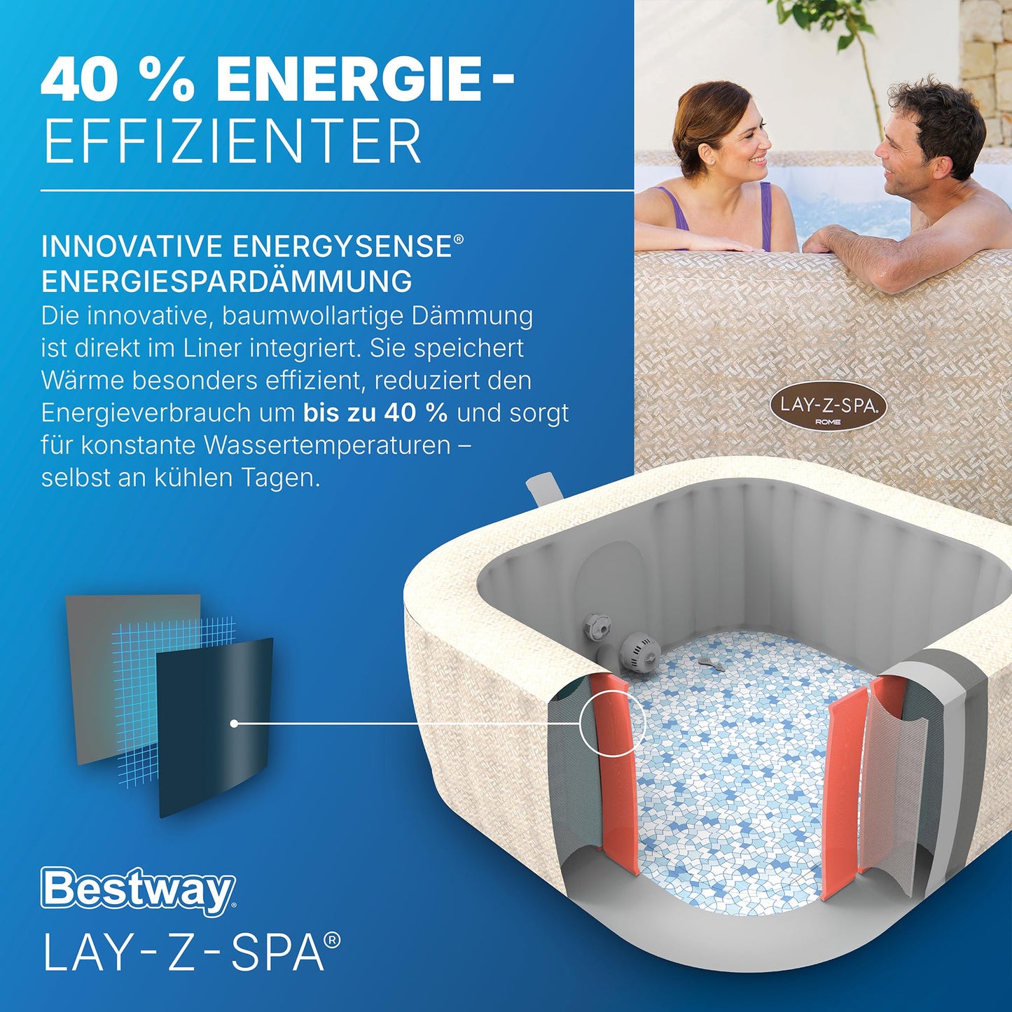 **Bestway Lay-Z-SPA Rome AirJet Whirlpool 7 Personen 201×201×71 cm | 180 Düsen, App-Steuerung, Thermo-Abdeckung, Sandmarmor-Optik**