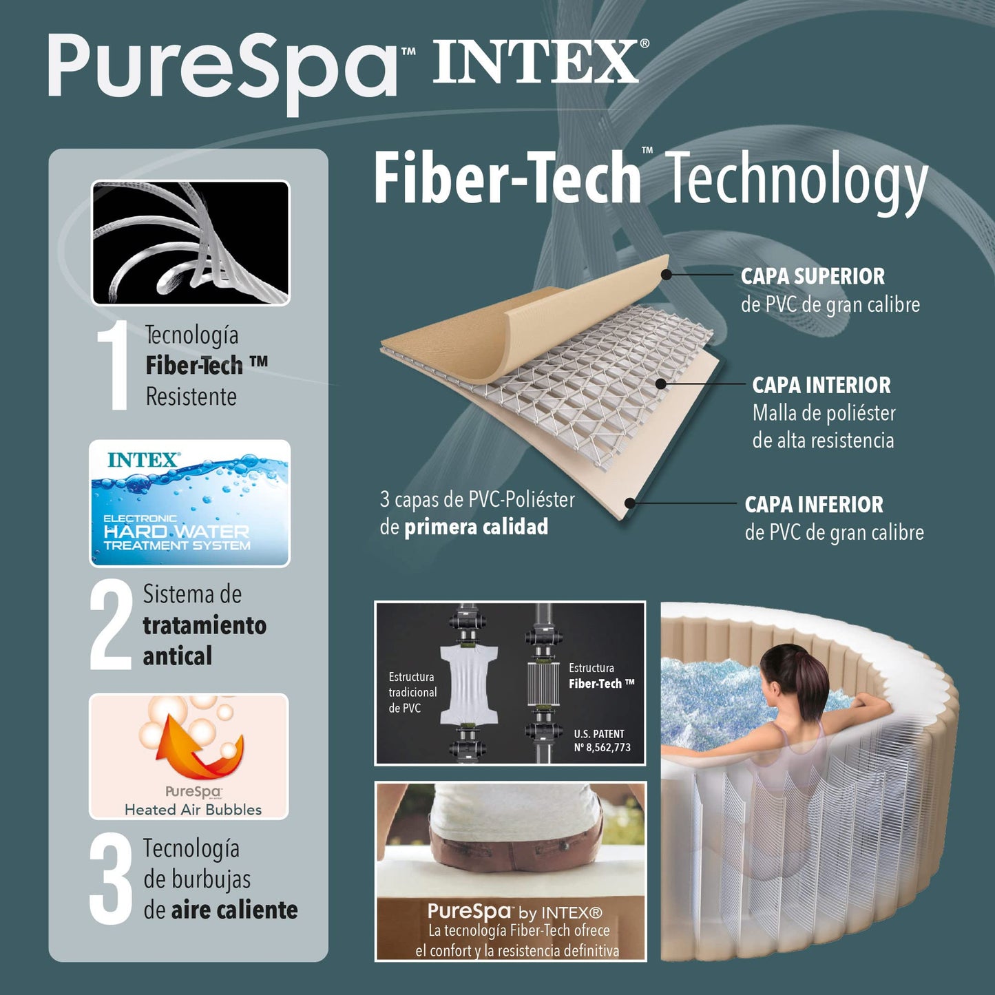 Intex 86IN X86IN X28IN PURESPA Jet and Bubble Deluxe Set