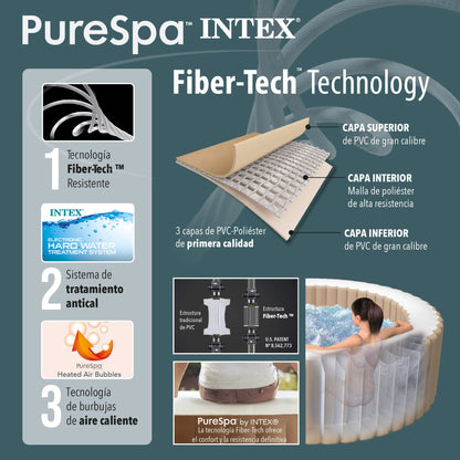 Intex 86IN X86IN X28IN PURESPA Jet and Bubble Deluxe Set